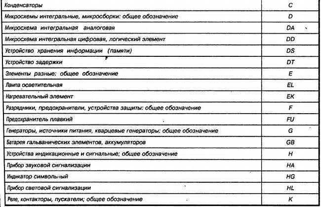 Энциклопедия радиолюбителя - _68.jpg