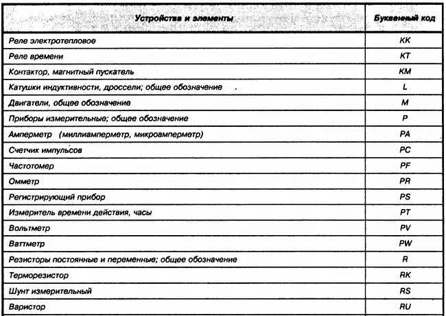 Энциклопедия радиолюбителя - _69.jpg