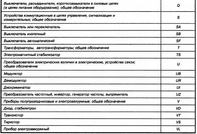 Энциклопедия радиолюбителя - _70.jpg