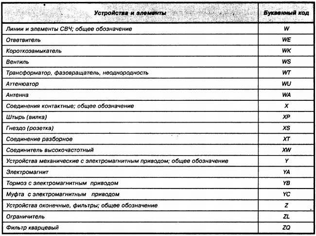 Энциклопедия радиолюбителя - _71.jpg