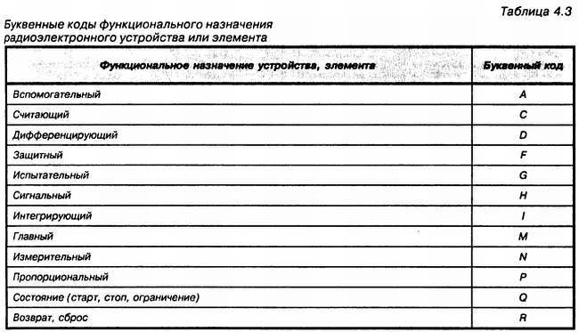 Энциклопедия радиолюбителя - _72.jpg