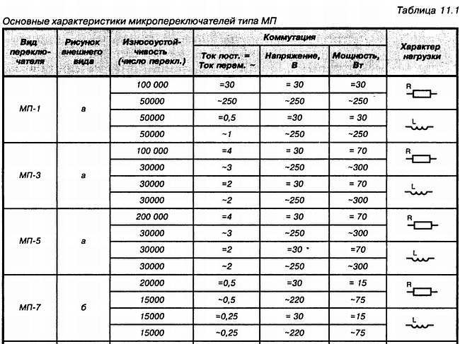 Энциклопедия радиолюбителя - _72.jpg_0