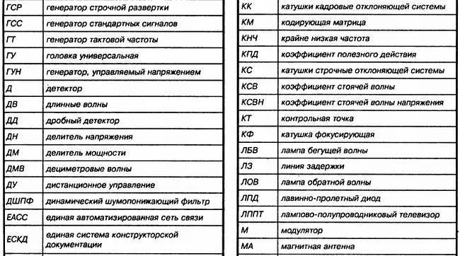 Энциклопедия радиолюбителя - _75.jpg