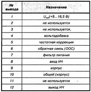 Энциклопедия радиолюбителя - _131.jpg