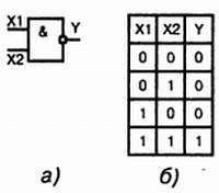 Энциклопедия радиолюбителя - _152.jpg