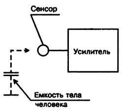 Энциклопедия радиолюбителя - _174.jpg