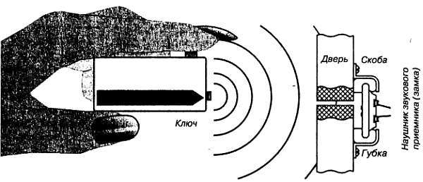 Энциклопедия радиолюбителя - _194.jpg