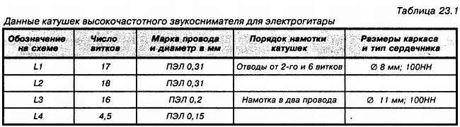 Энциклопедия радиолюбителя - _207.jpg