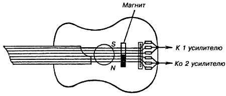 Энциклопедия радиолюбителя - _208.jpg