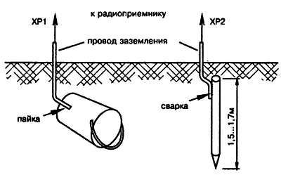 Энциклопедия радиолюбителя - _286.jpg