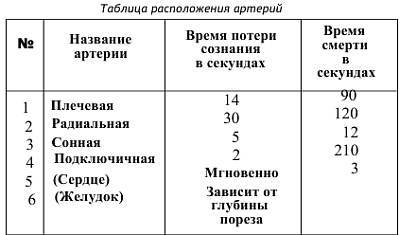 Спецприёмы рукопашного боя. Практическое пособие - _103.jpg