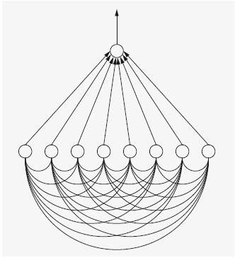 Как работает мозг. - i_048.png