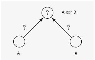 Как работает мозг. - i_052.png