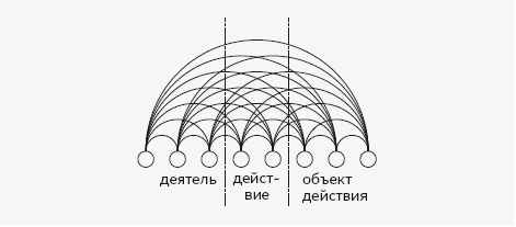 Как работает мозг. - i_056.png