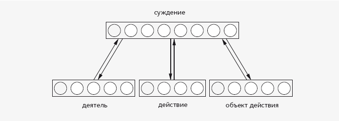 Как работает мозг. - i_057.png