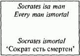 Язык как инстинкт - i_064_2.png