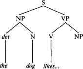 Язык как инстинкт - i_190_1.png