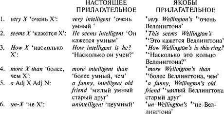 Язык как инстинкт - i_376_1.png