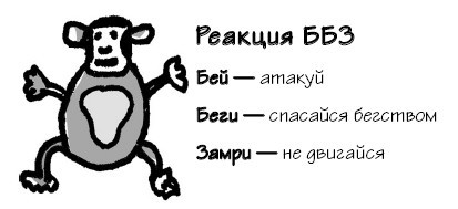 Парадокс Шимпанзе. Менеджмент мозга - i_019.jpg