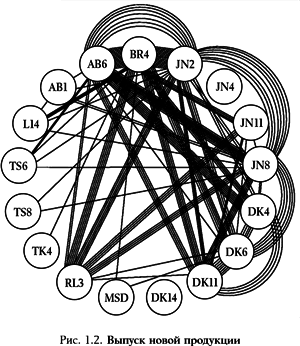 В поисках совершенства. Уроки самых успешных компаний Америки - i_002.png