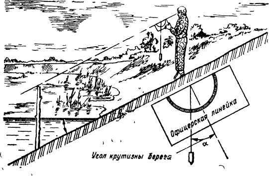 Подготовка войскового разведчика - _61.jpg