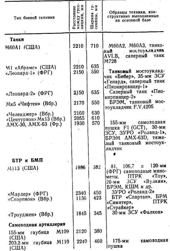 Подготовка войскового разведчика - _8.jpg