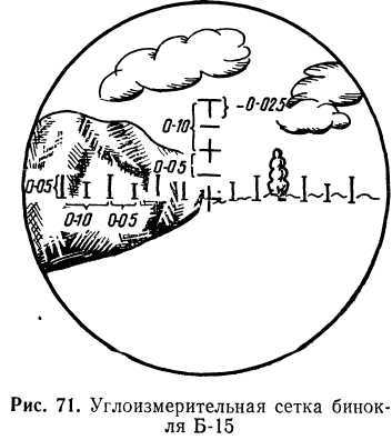 Подготовка войскового разведчика - _81.jpg