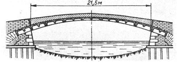 Архитектура Петербурга середины XIX века - i_027.jpg