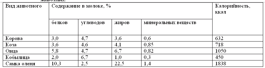 Кулинария при язве желудка - i_003.png