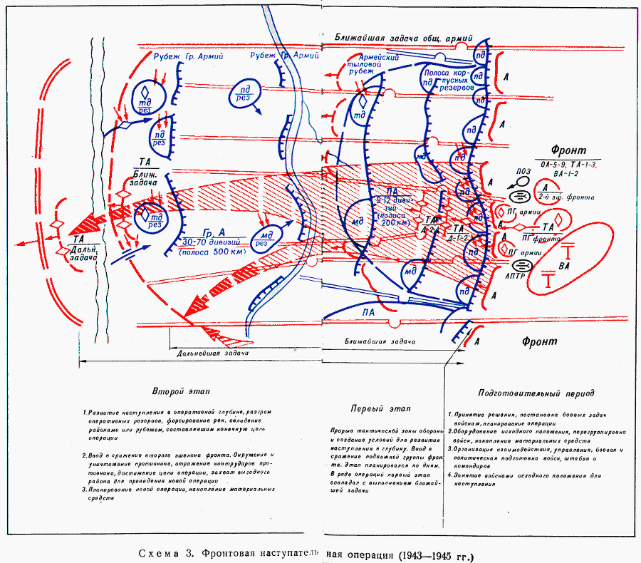 Танковый удар - s03.png