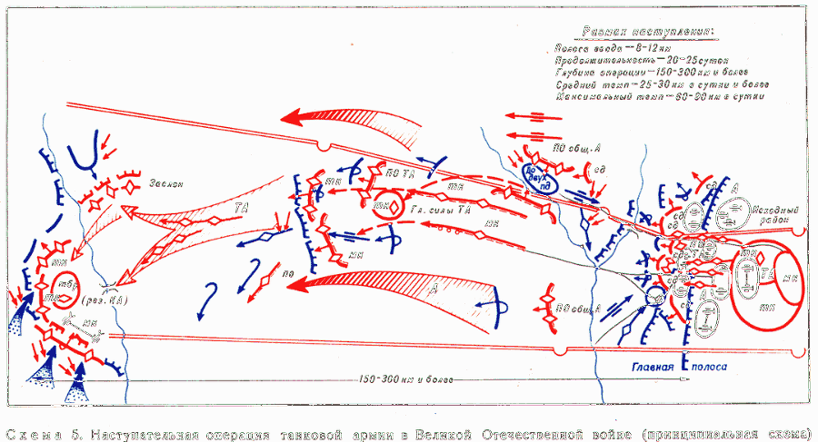 Танковый удар - s05.png