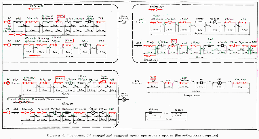 Танковый удар - s06.png