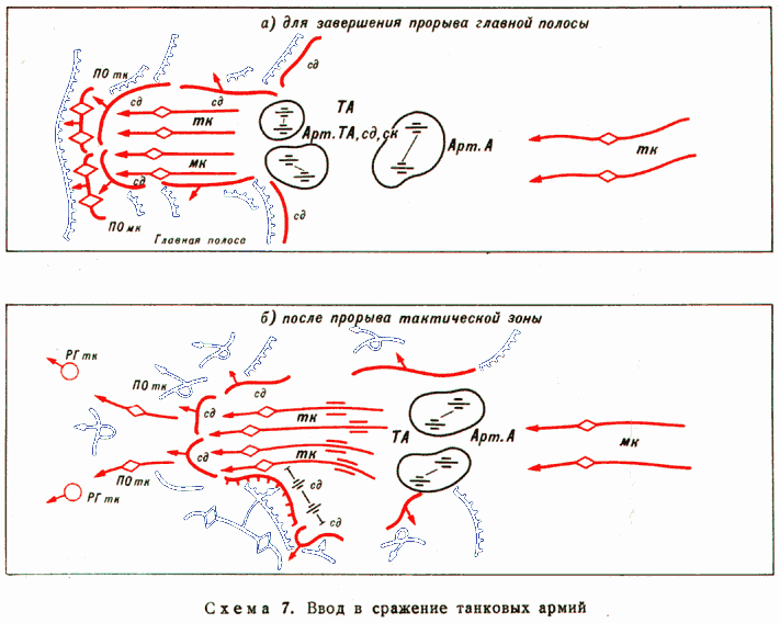 Танковый удар - s07.png