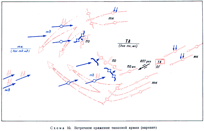 Танковый удар - s10.png