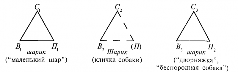 Введение в языковедение - img_5.png