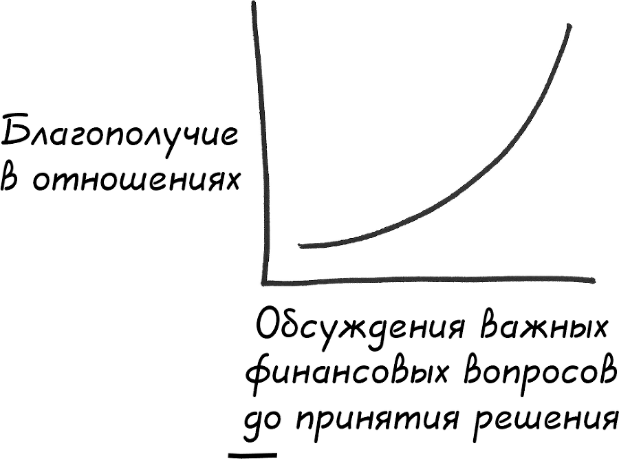 Давай поговорим о твоих доходах и расходах - i_011.png