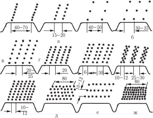 Огород и сад для лентяев - _17.png
