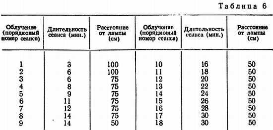 Основы закаливания - _34.jpg