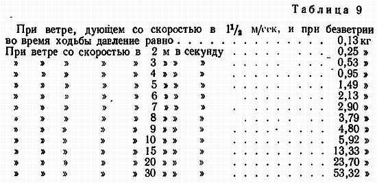 Основы закаливания - _44.jpg