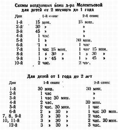 Основы закаливания - _46.jpg_0