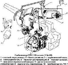 Стальной кулак Сталина. История советского танка 1943-1955 - _179.jpg