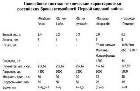 Танковая мощь СССР. Часть I. Увертюра - pic_13.jpg