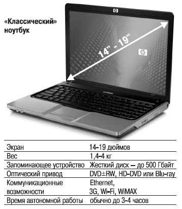 Наглядный самоучитель работы на нетбуке - i_001.jpg