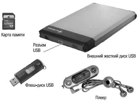 Наглядный самоучитель работы на нетбуке - i_077.jpg