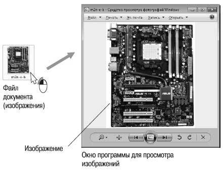 Наглядный самоучитель работы на нетбуке - i_083.jpg