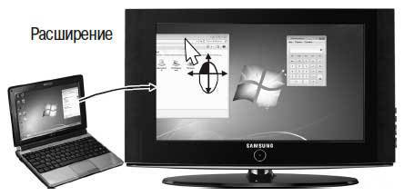 Наглядный самоучитель работы на нетбуке - i_137.jpg