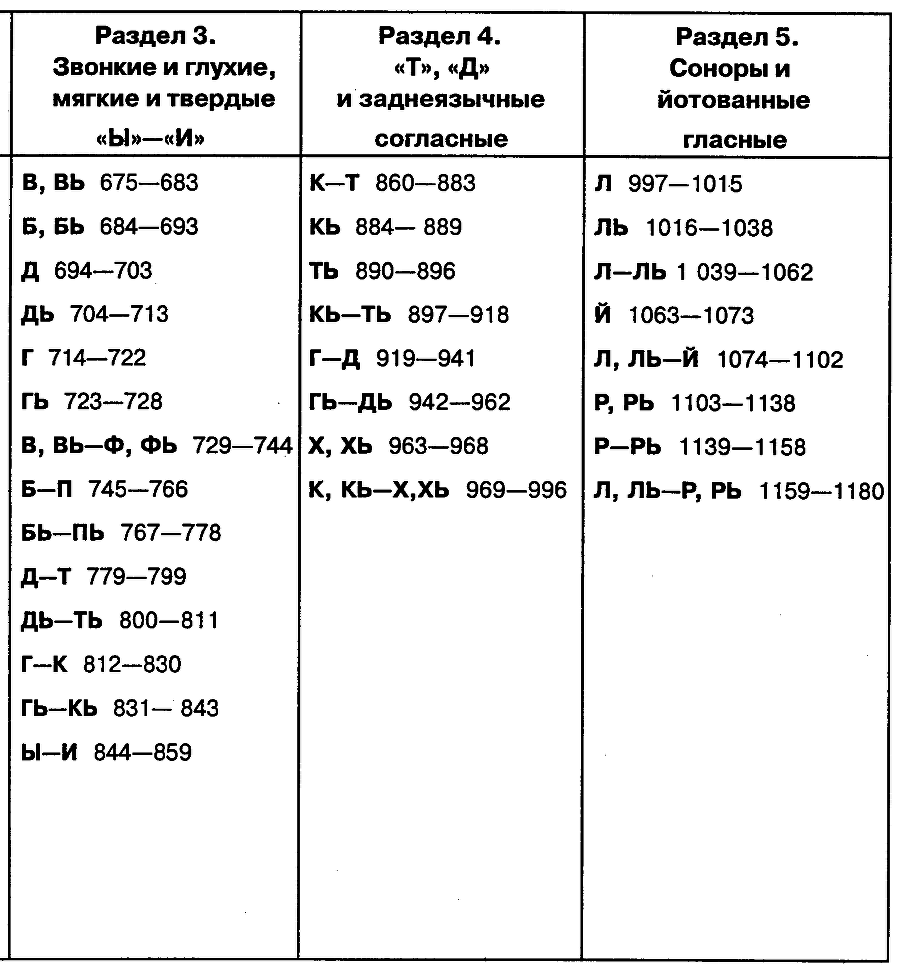 Буду чисто говорить - i_002.png