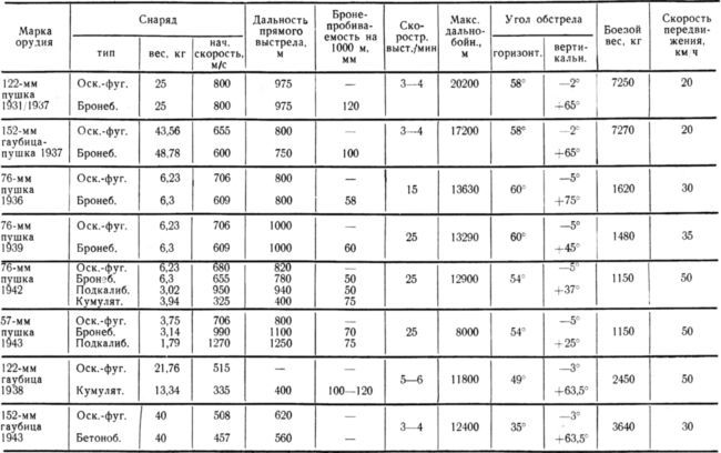Рассказы об оружии - i_068.jpg