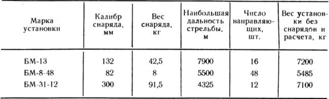 Рассказы об оружии - i_069.jpg