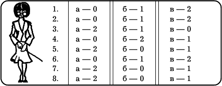 Тесты на все случаи жизни - i_002.png